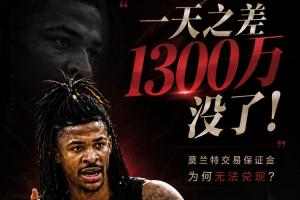一天之差损失1300万!莫兰特15%的交易保证金为何最终归零?