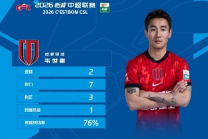 葡萄牙vs克罗地亚直播_世界杯葡萄牙vs克罗地亚直播_葡萄牙vs克罗地亚超清在线直播