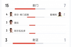 蜘蛛直播-专业体育直播|五大联赛|NBA直播|中超直播