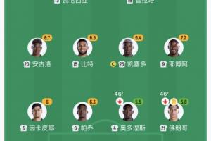 世界杯直播_美加墨世界杯直播_2026世界杯直播在线观看无插件