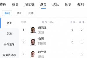 葡萄牙vs克罗地亚直播_葡萄牙vs克罗地亚在线观看_葡萄牙vs克罗地亚比赛回放