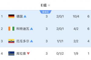 世界杯直播_世界杯直播在线观看_免费世界杯高清无插件直播