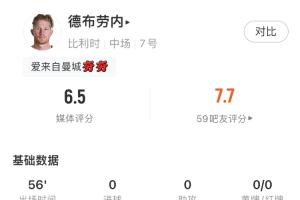 美加墨世界杯直播_世界杯免费直播在线直播_世界杯视频直播高清无插件