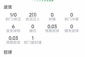 世界杯直播_世界杯免费实时高清直播_世界杯视频在线观看无插件