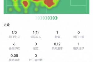 美国vs比利时直播_美国vs比利时免费高清直播_美国vs比利时现场直播