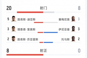 巴西vs挪威直播_巴西vs挪威在线观看_巴西vs挪威超清在线直播