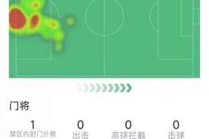 巴西vs挪威直播_巴西vs挪威免费在线直播_巴西vs挪威高清比赛直播