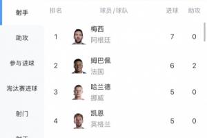 2026世界杯直播_美加墨世界杯直播观看入口_高清世界杯直播在线观看入口