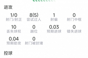 美加墨世界杯直播_世界杯免费直播在线直播_世界杯视频直播高清无插件