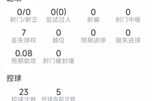 美国vs比利时直播_美国vs比利时免费观看直播在线_美国vs比利时赛事直播