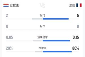 墨西哥vs英格兰直播_墨西哥vs英格兰比赛直播_墨西哥vs英格兰在线观看