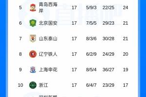 阿根廷vs埃及直播_阿根廷vs埃及直播全场录像_阿根廷vs埃及高清比赛直播