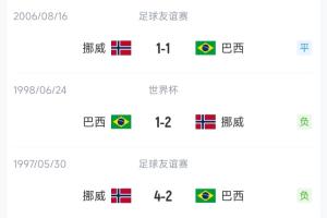 美国vs比利时直播_世界杯美国vs比利时在线观看_美国vs比利时直播全场录像
