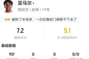 法国vs摩洛哥直播_法国vs摩洛哥超清在线直播_法国vs摩洛哥直播全场录像