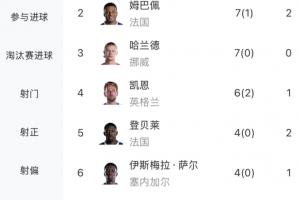 足球直播_足球免费在线高清直播_足球视频在线观看无插件