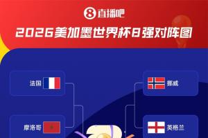 蜘蛛直播-专业体育直播|五大联赛|NBA直播|中超直播