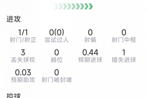 葡萄牙直播_葡萄牙直播免费高清_葡萄牙视频无插件在线观看