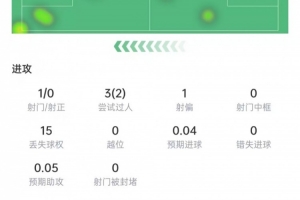 阿根廷vs瑞士直播_阿根廷vs瑞士赛事直播_阿根廷vs瑞士现场直播