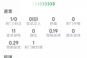 梅西世界杯直播-世界杯梅西直播免费高清在线观看_世界杯视频在线观看无插件
