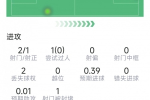 法国vs西班牙直播_法国vs西班牙免费高清直播_法国vs西班牙超清在线直播