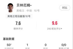 法国vs西班牙直播_法国vs西班牙在线直播_法国vs西班牙高清无插件