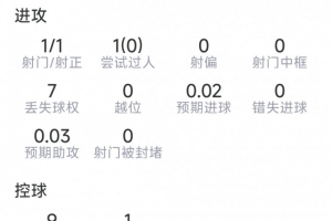 法国vs西班牙直播_法国vs西班牙视频直播_法国vs西班牙精彩集锦回放