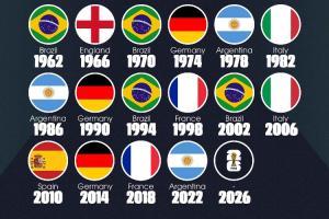 2026世界杯直播_美加墨世界杯直播观看入口_高清世界杯直播在线观看入口