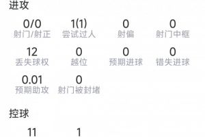 葡萄牙世界杯直播_2026美加墨世界杯葡萄牙免费直播_世界杯在线高清视频无插件
