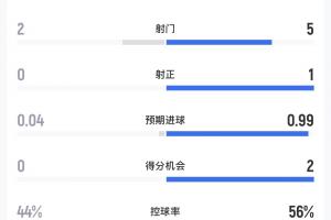 世界杯_世界杯免费实时高清直播_世界杯视频在线观看无插件