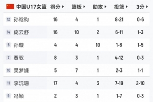 世界杯直播_世界杯直播在线观看_免费世界杯高清无插件直播