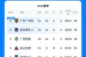 世界杯直播_世界杯免费直播在线直播_世界杯在线观看无插件
