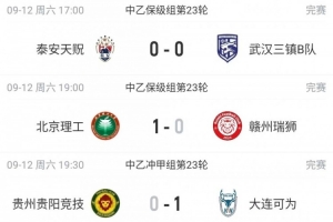 中乙综述:海港B队取胜暂登顶,贵阳竞技丢榜首赛更达深陷降级区