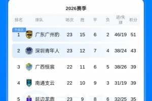 足球直播_足球直播高清免费观看_足球直播在线观看无插件