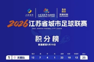 世界杯直播_世界杯直播高清入口无插件在线看视频赛事_世界杯直播平台