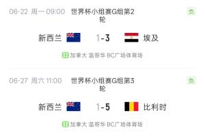 世界杯直播入口_世界杯免费观看_世界杯比赛高清无插件直播