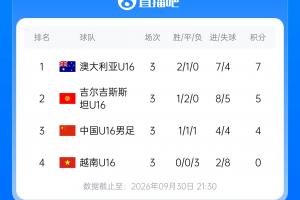 蜘蛛直播_蜘蛛免费NBA在线直播_蜘蛛足球无插件高清观看