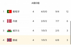 世界杯直播_世界杯免费实时高清直播_世界杯视频在线观看无插件