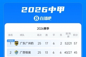 蜘蛛直播-蜘蛛体育免费直播_蜘蛛足球直播在线观看_足球在线直播