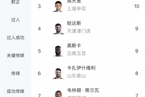 比赛直播免费观看_比赛直播免费观看在线观看