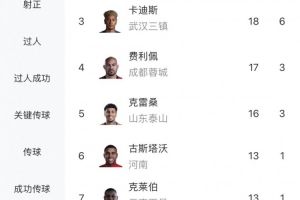 足球直播_足球免费观看直播在线_足球高清视频无插件