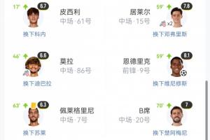 足球直播_足球直播高清免费观看_足球直播在线观看无插件