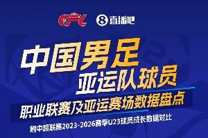 蜘蛛直播-专业体育直播_五大联赛_NBA直播_足球直播