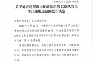 中足联官方:青岛西海岸U20队主帅李江因辱骂裁判,被罚禁赛5场