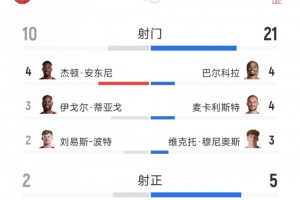 足球直播_足球直播高清免费观看_足球直播在线观看无插件