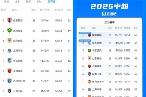 世界杯直播_世界杯免费直播在线直播_世界杯在线观看无插件