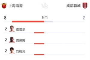 世界杯直播_世界杯高清直播_在线观看(无插件)世界杯比赛视频直播
