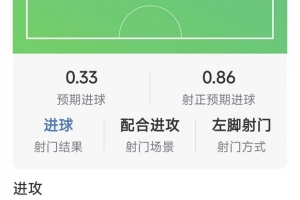世界杯内马尔赛程直播免费观看_世界杯内马尔赛程免费视频无插件播放
