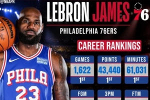 蜘蛛直播_蜘蛛免费NBA在线直播_蜘蛛足球无插件高清观看
