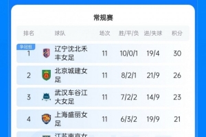 世界杯直播_cctv世界杯高清直播_免费世界杯直播在线观看