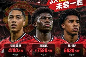 白忙活?曼联夏窗连签3名中场花1.73亿欧,三人仅合体2次未尝一胜